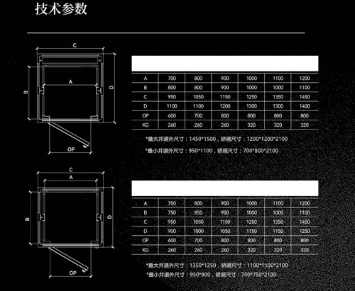 井道參數表